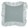 Cuscino con gala Blanc Mariclo Sweet Dreams Verde acqua 40x40 cm